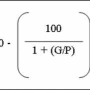 Formule du rsi